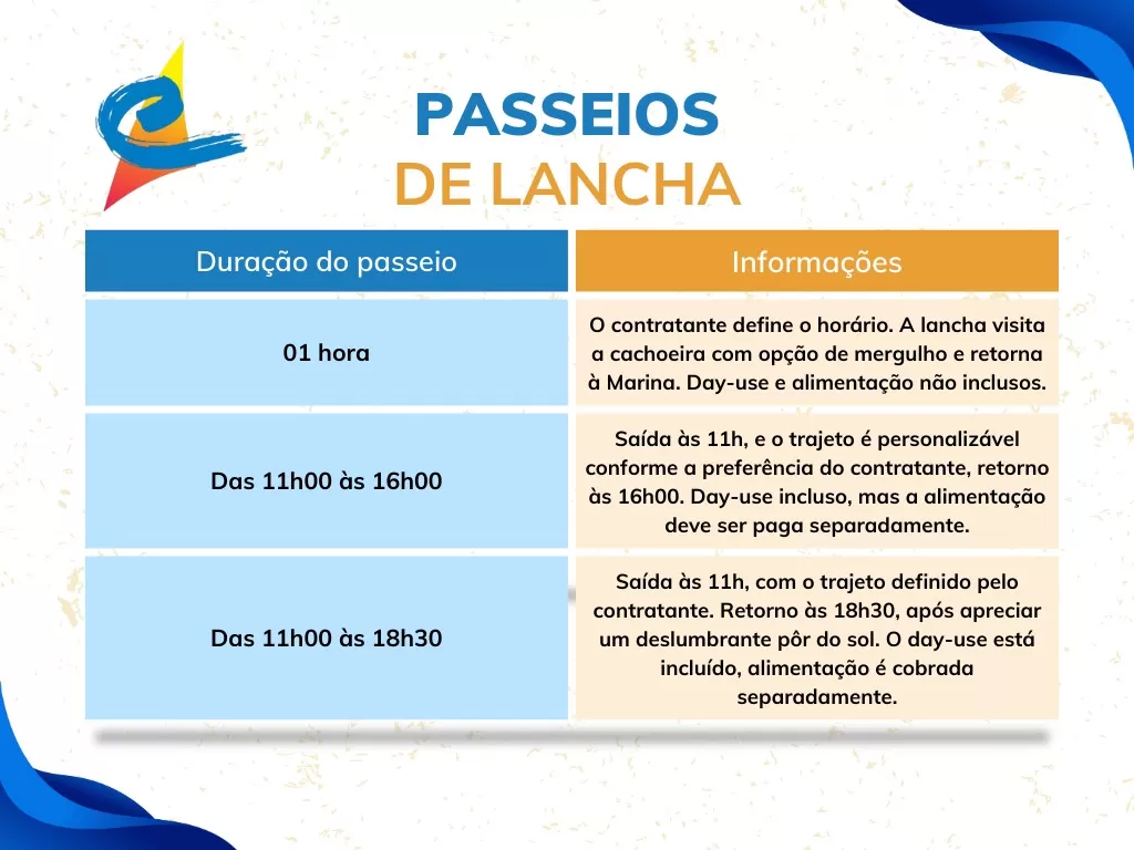 Passeios de Lancha